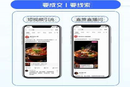 某电商平台的SEM推广实践与效果展示